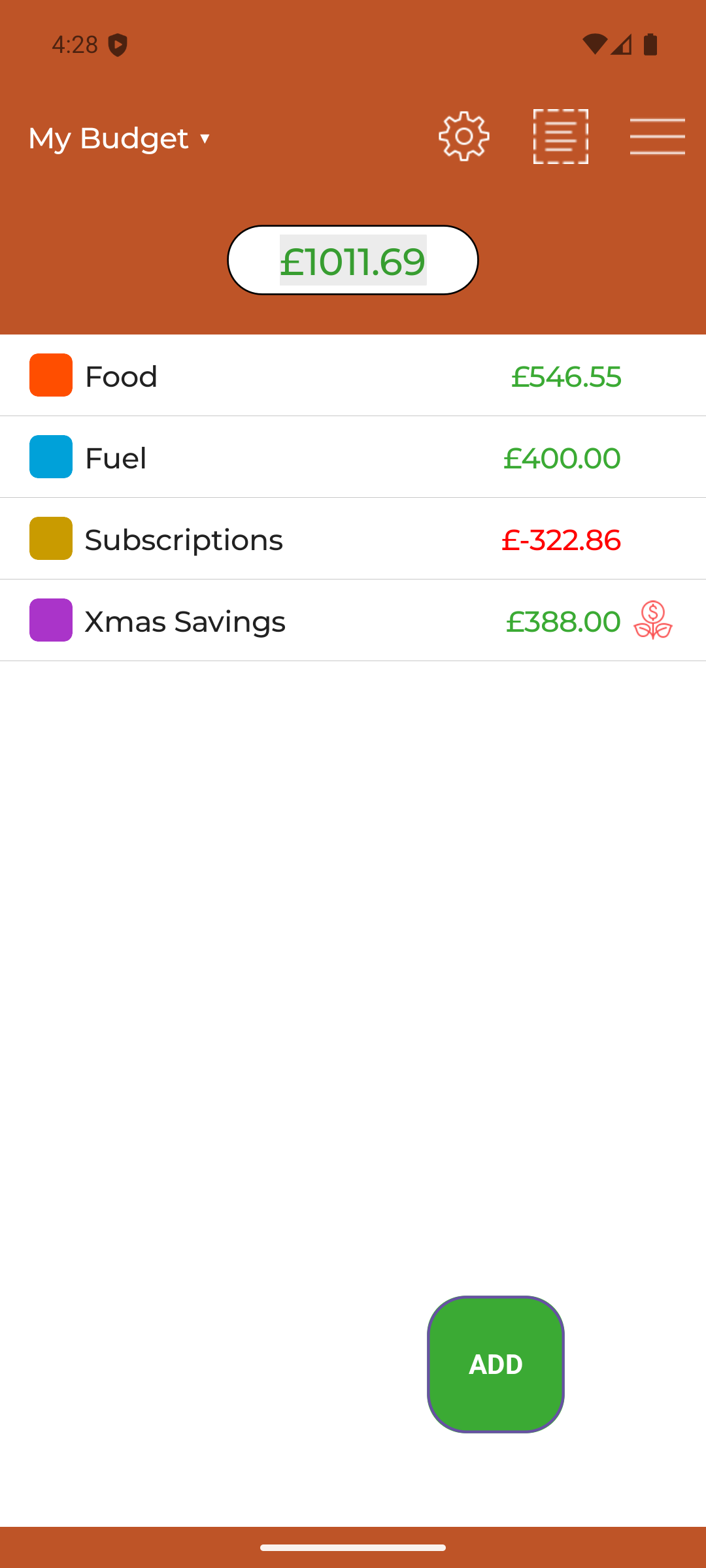 EasyBudget category budget overview