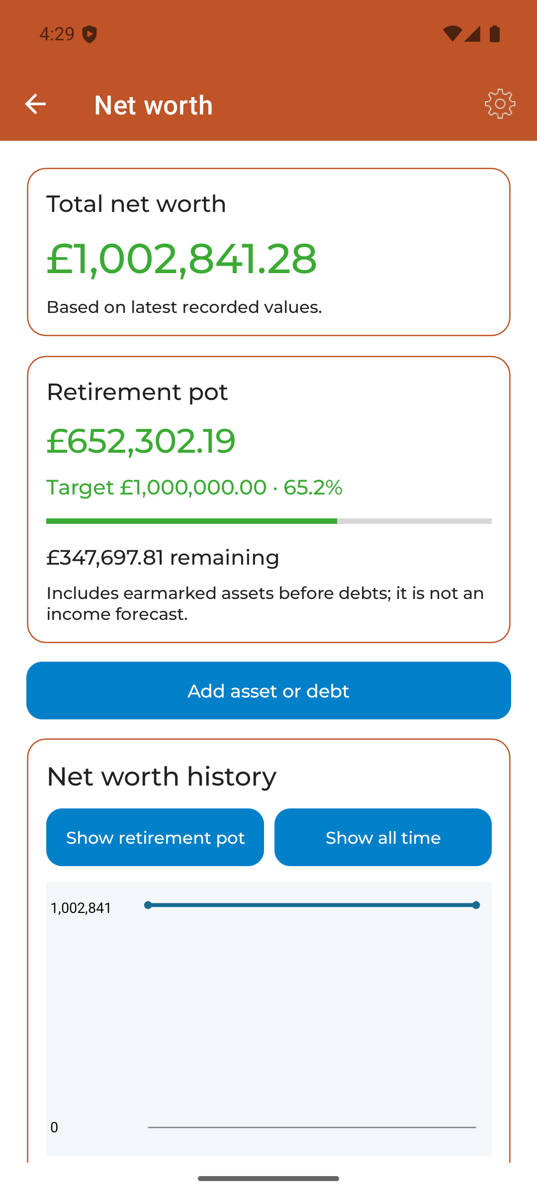 EasyBudget net worth tracking